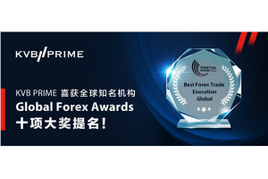 KVB PRIME喜获全球知名机构Global Forex Award十项大奖提名